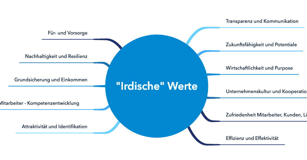 irdische Werte